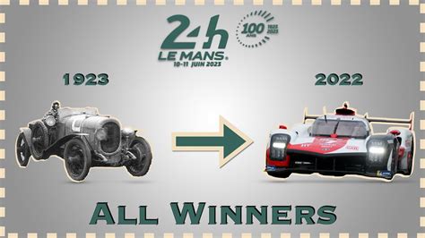 le mans winners by year